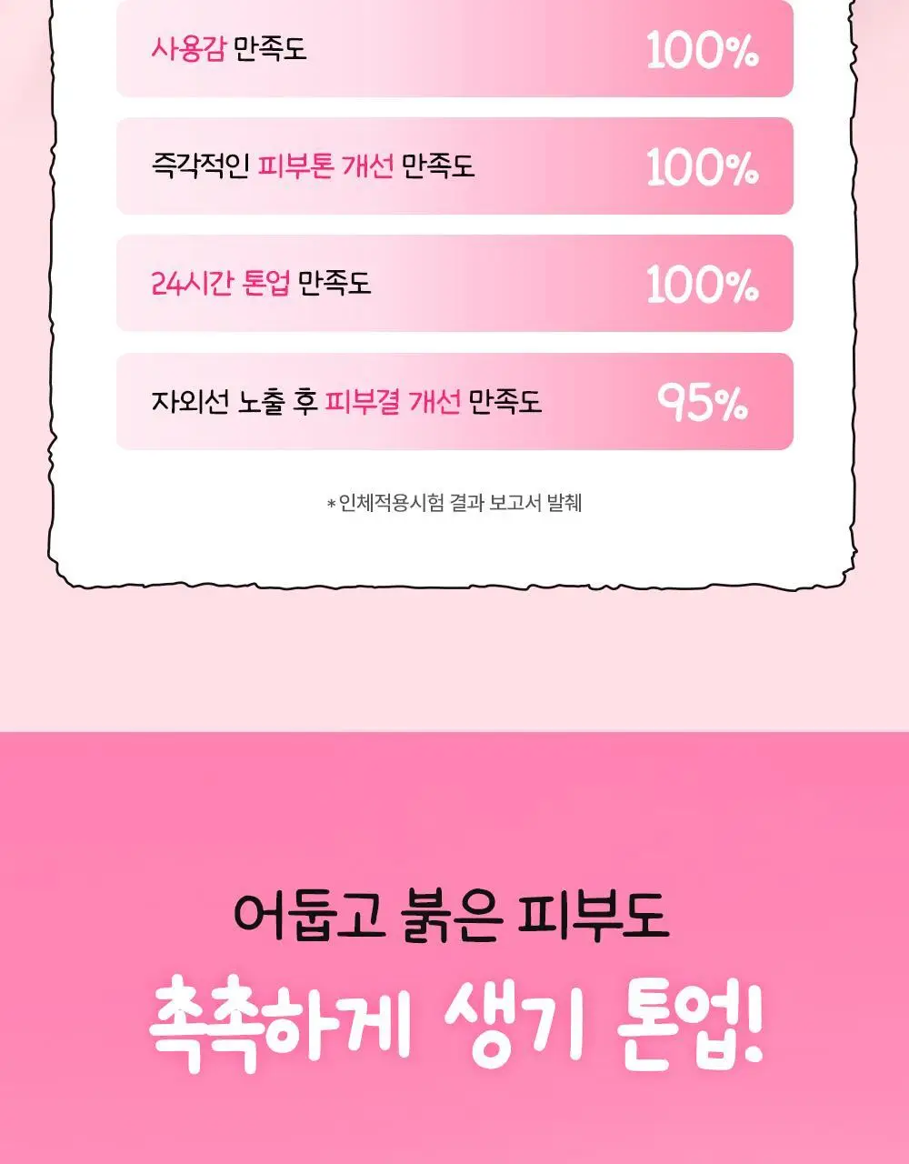 [맑은톤밀착썬/조앤프렌즈 콜라보] 셀퓨전씨 잡티 토닝 썬스크린 35ml 더블 기획 (+10ml+조앤프렌즈 캡 키링) 상세페이지 20